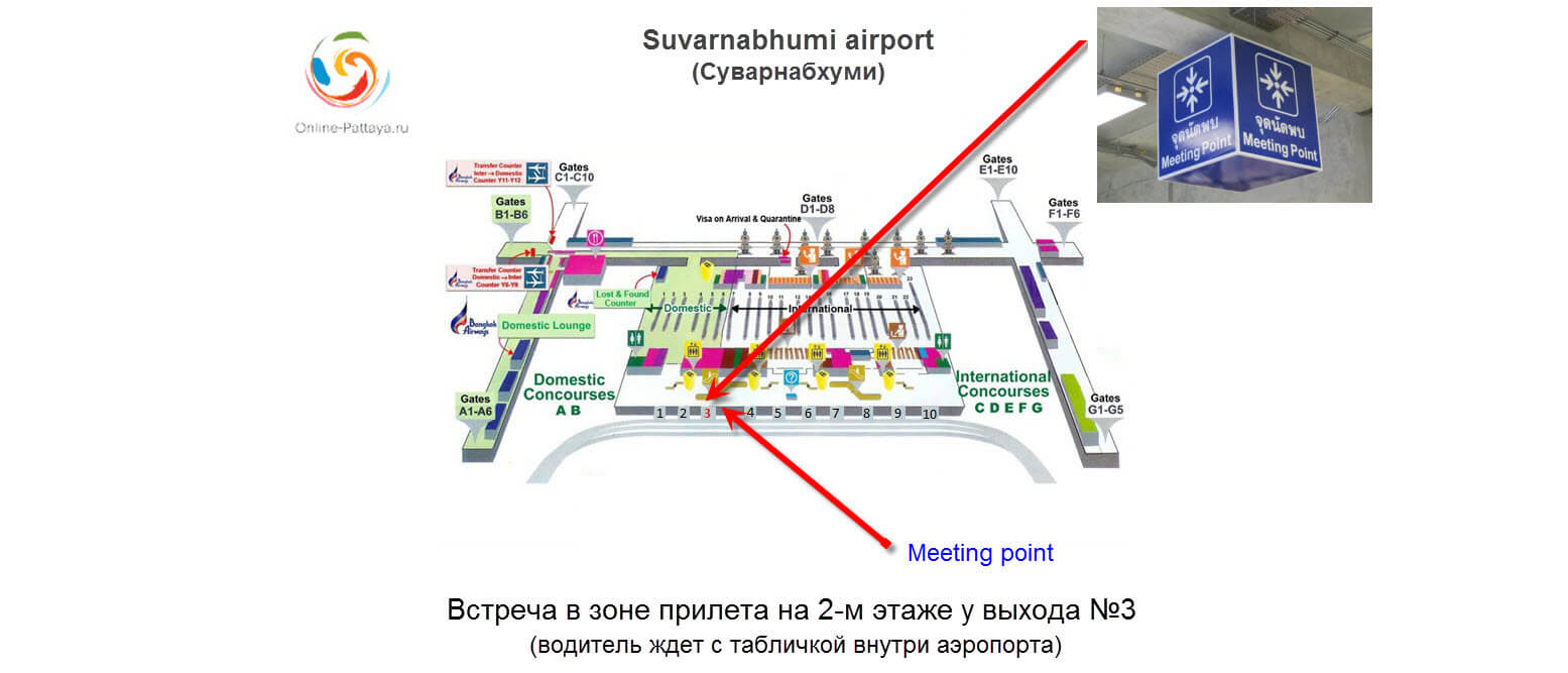 Место встречи (для такси) в аэропорту Суварнабхуми (BKK)